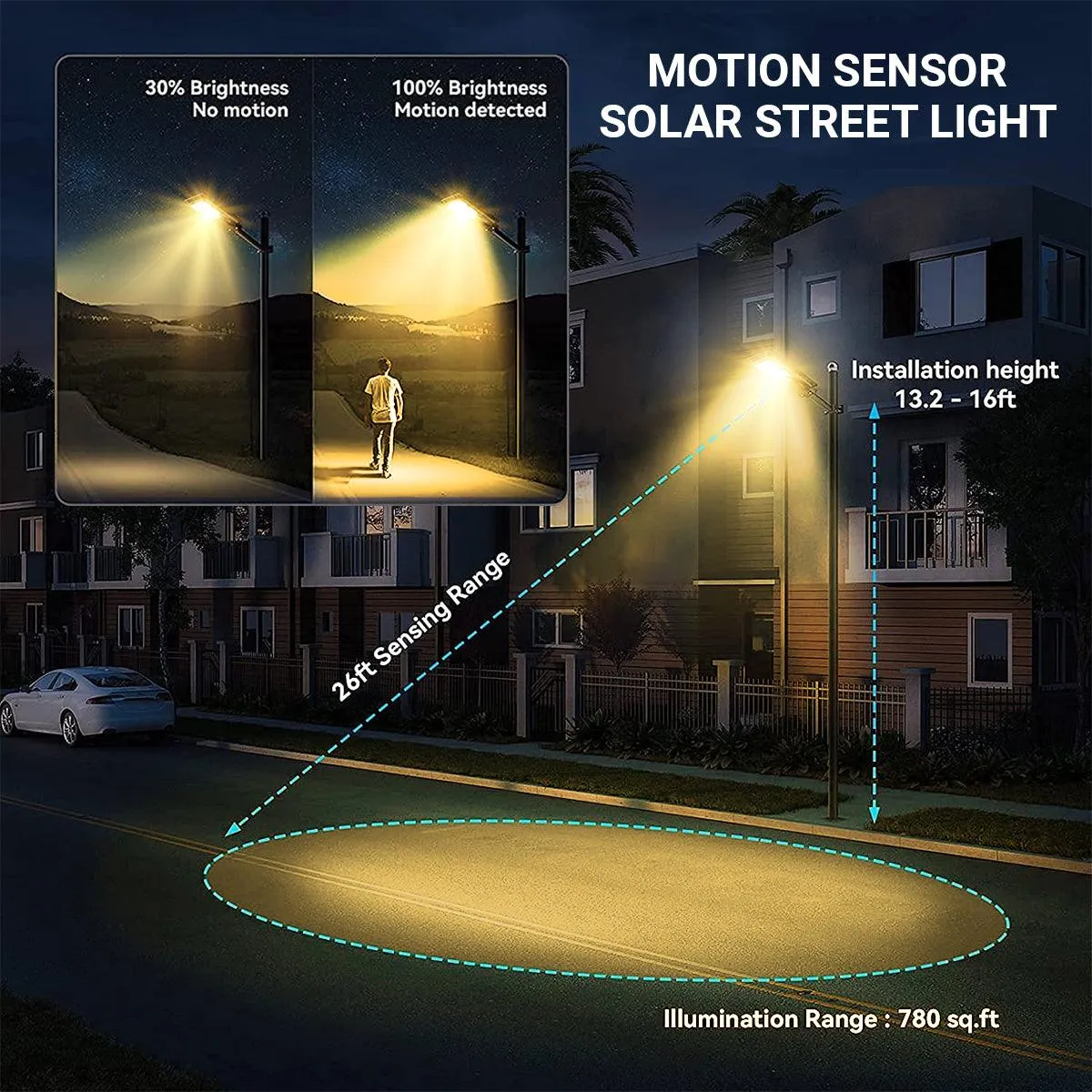 30 Watt Solar Street Lights for Garden (Warm Light)