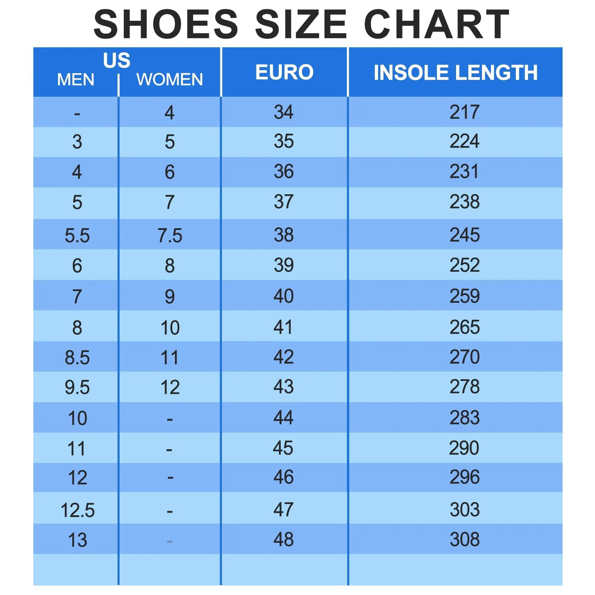 Custom Corporate Gifts, Corporate Thank You Gifts AF1-B05606 Custom AF1 American Flag, USA Flag Sneakers AF1, Shoes, Printed Shoes