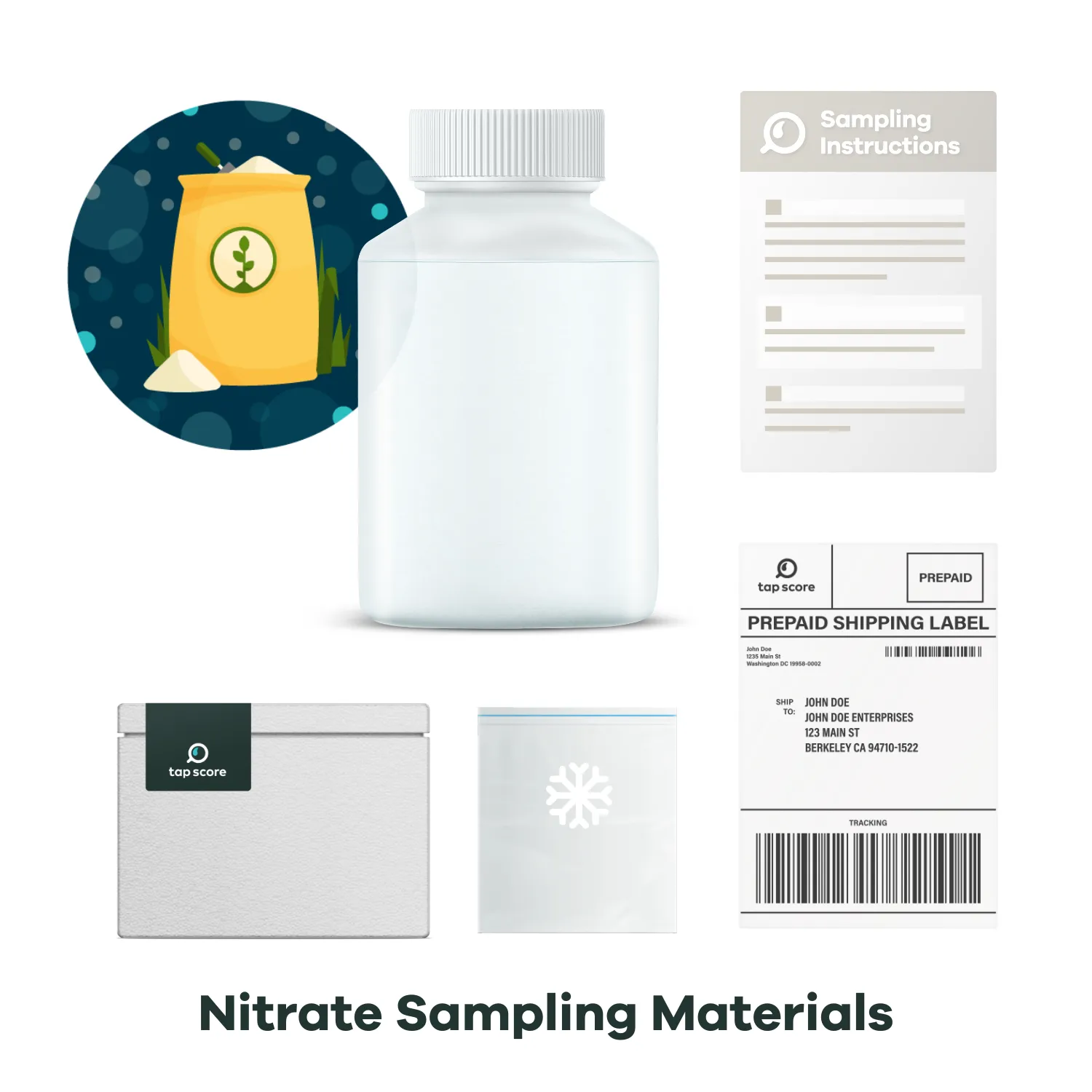 Nitrate Water Test